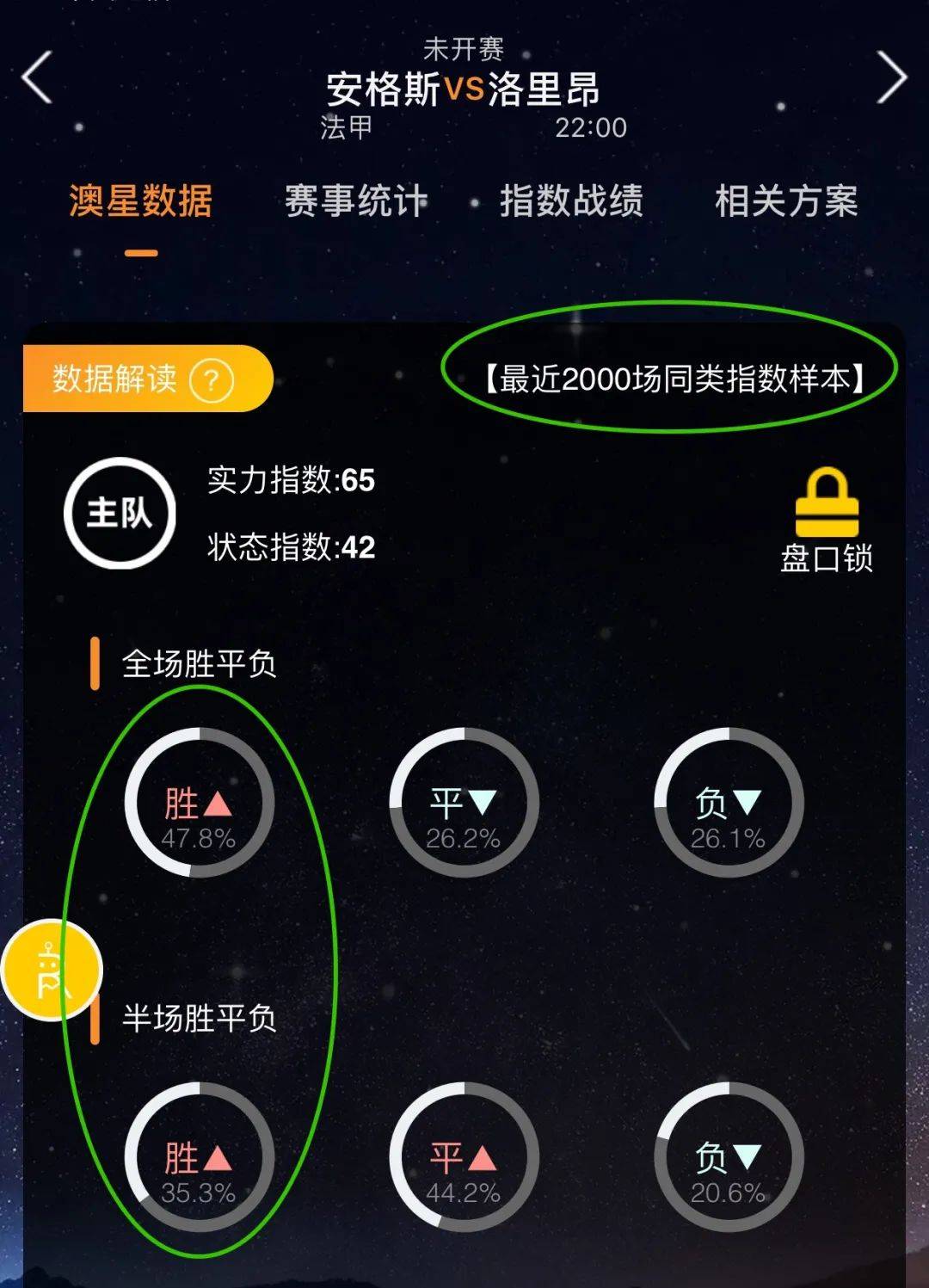 激烈的赛场